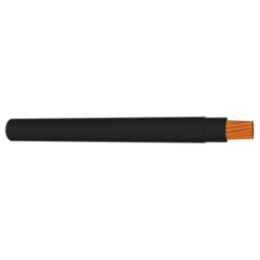 Type NM-B | NM-B Cable