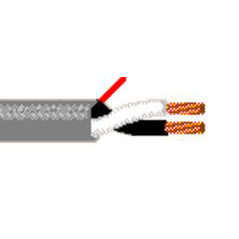 16 AWG Multi-Conductor Speaker Wire, 2 Conductor, Unshielded, Blue, 5200UP