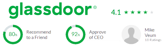 4.1 star Glassdoor employee rating